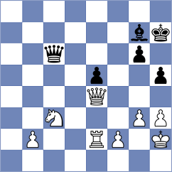Brandao - Donatti (chess.com INT, 2023)