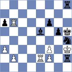 Ano Tafalla - Abajyan (chess.com INT, 2021)