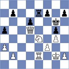 Pap - Noboa Silva (chess.com INT, 2022)