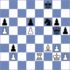 Hnydiuk - Bryakin (chess.com INT, 2023)