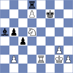 Alahakoon - Mizzi (chess.com INT, 2024)