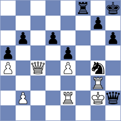 Hong - Alekseenko (chess.com INT, 2021)
