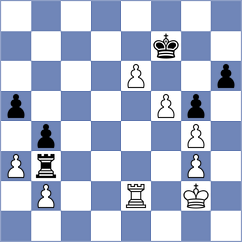 Prydun - Prraneeth (chess.com INT, 2021)