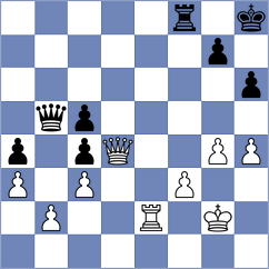 Osmonbekov - Zhizmer (chess.com INT, 2024)