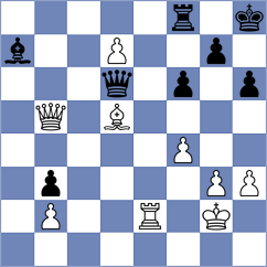 Kanyamarala - Gazola (chess.com INT, 2023)