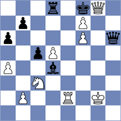 Nagy - Balabaev (Chess.com INT, 2017)