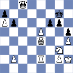 Corredor Castellanos - Kohler (chess.com INT, 2023)