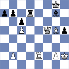 Blit - Bryakin (chess.com INT, 2024)
