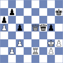 Rosh - Abdi (chess.com INT, 2024)