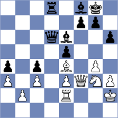Srebrnic - Zhigalko (chess.com INT, 2023)