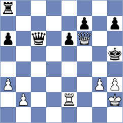Vivaan Vishal Shah - Cherry (chess.com INT, 2023)
