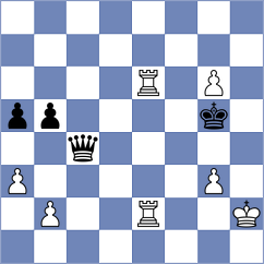Bold - Slavin (chess.com INT, 2024)