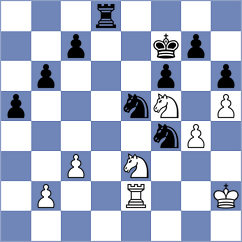 Karthikeyan - Stark (Chess.com INT, 2021)