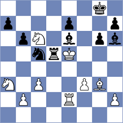 Luke Brezmes - Mizzi (chess.com INT, 2024)