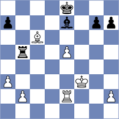 Bhavikatti - Szmyd (chess.com INT, 2023)