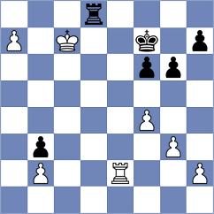 Vakhlamov - Hernandez Leon (chess.com INT, 2023)