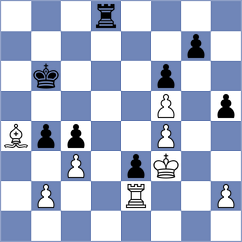 Zivic - Tharushi (chess.com INT, 2020)