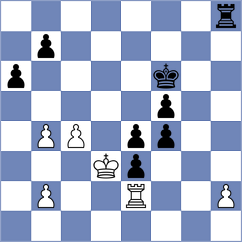 Dilmukhametov - Vargas (chess.com INT, 2024)