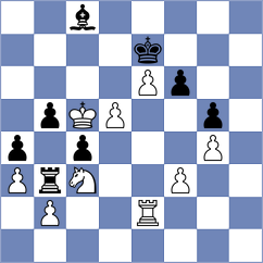 Lysyj - Sargissian (chess.com INT, 2024)