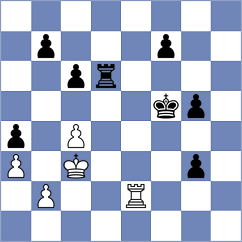 Urbina Perez - Grabinsky (chess.com INT, 2023)