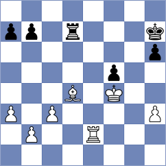 Arias - Wu (chess.com INT, 2022)