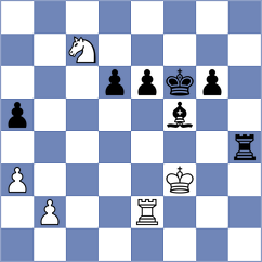 Dankulinets - Vypkhaniuk (chess.com INT, 2023)