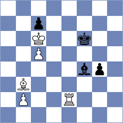 Zhitnikov - Taboas Rodriguez (Chess.com INT, 2019)