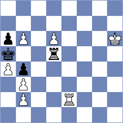 Bron (Schachmatny Listok, 1929)