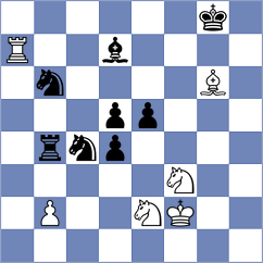 Shoshin - Theiss (chess.com INT, 2023)