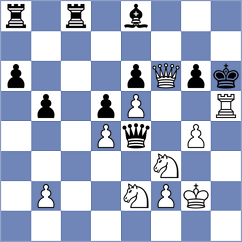 Jorge - Viikmaa (Chess.com INT, 2020)