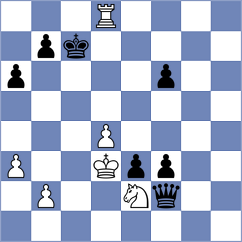 Dubnevych - Carbone (chess.com INT, 2024)