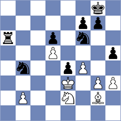 Morkunas - Mendez Fortes (chess.com INT, 2023)