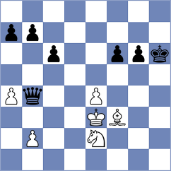 Vo - Gunina (Chess.com INT, 2021)
