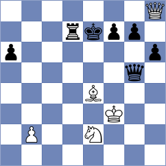 Goltseva - Tudor (chess.com INT, 2024)
