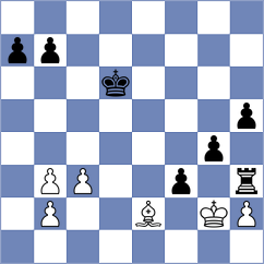 Mehrafarin - Pein (Chess.com INT, 2021)