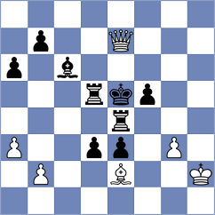 Zaichenko - Csonka (chess.com INT, 2021)