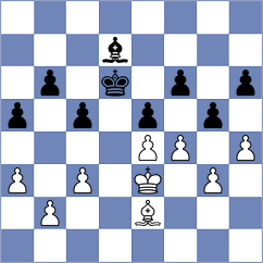 Weetik - Jaskolka (chess.com INT, 2023)