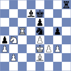 Izoria - Benitez Lozano (chess.com INT, 2021)