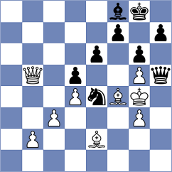 Sardana - Zia (Chess.com INT, 2020)
