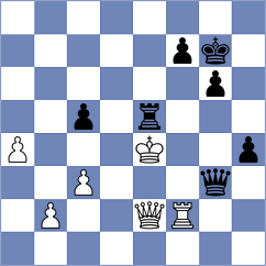 Arias - Kulkarni (chess.com INT, 2021)