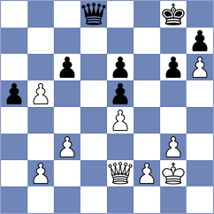 Ozen - Hristodoulou (chess.com INT, 2022)