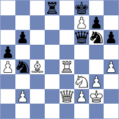 Kuzubov - Iskusnyh (chess.com INT, 2024)