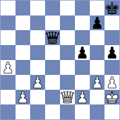 Drygalov - Koc (Chess.com INT, 2021)