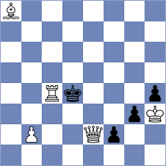 Seyhanoglu - Rios Escobar (chess.com INT, 2023)