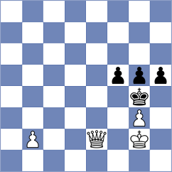 Alvarez Leon - Vafin (chess.com INT, 2023)