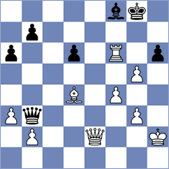 Tomb - Avila (Chess.com INT, 2021)