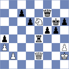 Willy - Zeltsan (chess.com INT, 2024)