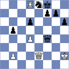 Langner - Rekhson (Chess.com INT, 2021)