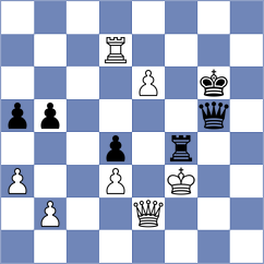 Shtivelband - Hasangatin (chess.com INT, 2020)