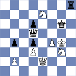 Libiszewski - Guseinov (chess.com INT, 2021)
